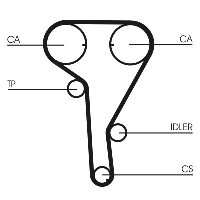 CONTITECH CT1077WP2 Číslo výrobce: CT 1077. EAN: 4010858800062.
