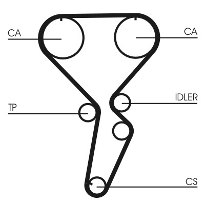 CONTITECH CT1116 Číslo výrobce: HTDA 1272 8000 M 29. EAN: 4010858084288.