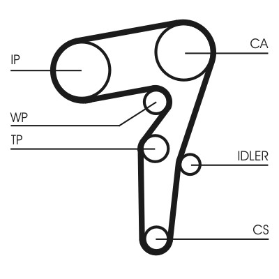 CONTITECH CT1155WP1 Číslo výrobce: CT 1155. EAN: 4010858762575.