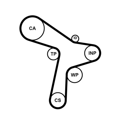 CONTITECH CT1168 Číslo výrobce: CT 1168. EAN: 4010858143367.