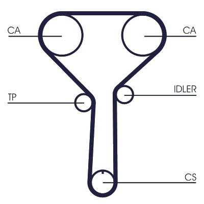 CONTITECH CT1254 Číslo výrobce: HTDA 1240 8M 20. EAN: 4010858986551.