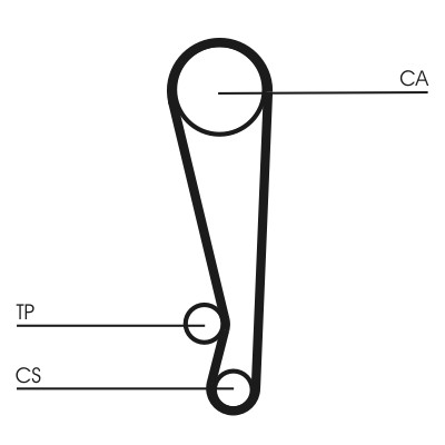CONTITECH CT1024 Číslo výrobce: CT 751. EAN: 4010858028565.