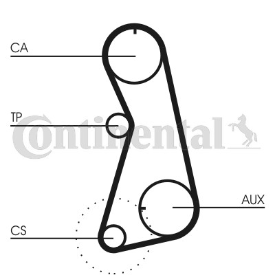 CONTITECH CT848K4 Číslo výrobce: CT 848. EAN: 4010858796341.