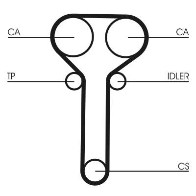 CONTITECH CT978K1 Číslo výrobce: CT 978. EAN: 4010858792794.