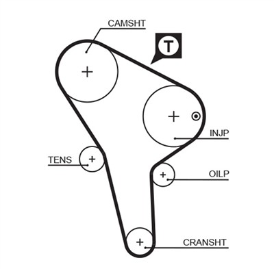 GATES K015176 Číslo výrobce: 5176. EAN: 5414465976582.
