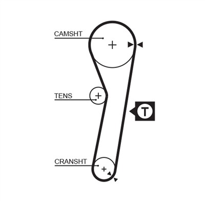 GATES K015262XS Číslo výrobce: 5262XS. EAN: 5414465977008.