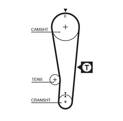 GATES K015382XS Číslo výrobce: 5382XS. EAN: 5414465977572.