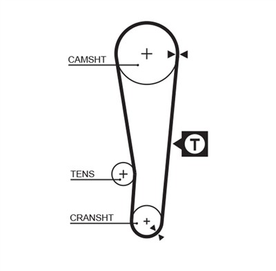 GATES T235RB Číslo výrobce: 5386XS. EAN: 5414465439759.