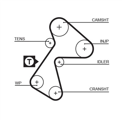 GATES K015484XS Číslo výrobce: 5484XS. EAN: 5414465978203.