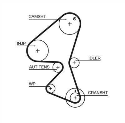 GATES KP15589XS Číslo výrobce: 5589XS. EAN: 5414465211256.
