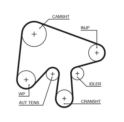 GATES 5630XS Číslo výrobce: 859715630. EAN: 5414465551321.