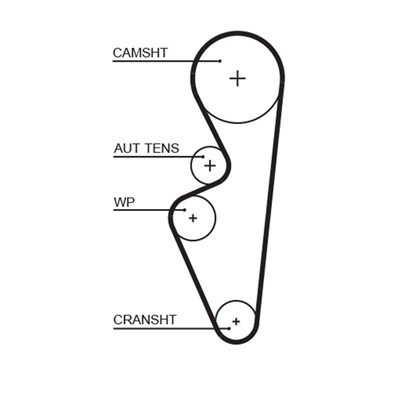 GATES K015670XS Číslo výrobce: 5670XS. EAN: 5414465133169.