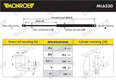 MONROE ML6330 EAN: 5412096558450.