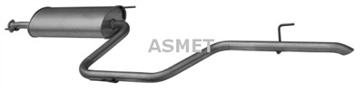 ASMET 02.036 EAN: 0.