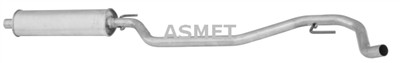 ASMET 05.157 EAN: 0.