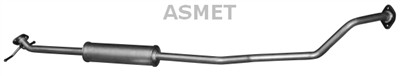 ASMET 05.196 EAN: 0.