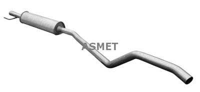ASMET 05.281 EAN: 0.