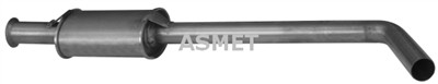 ASMET 10.080 EAN: 0.