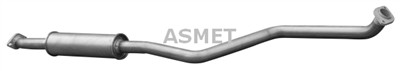ASMET 11.043 EAN: 0.