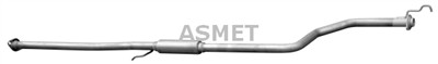ASMET 13.009 EAN: 0.