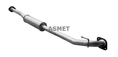 ASMET 14.055 EAN: 0.