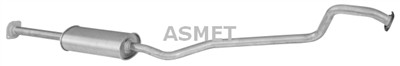 ASMET 14.034 EAN: 0.