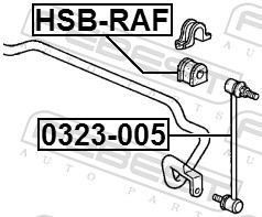 FEBEST HSB-RAF EAN: 4056111084275.