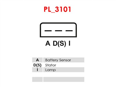 AS-PL A9346S Číslo výrobce: F8RU-10300-BA. EAN: 5902129145196.