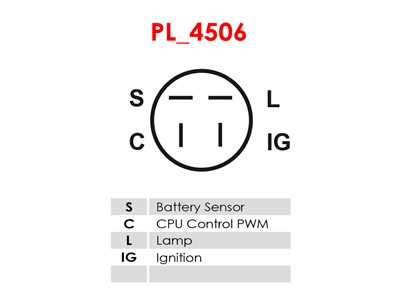 AS-PL ARE2018 EAN: 5901259414011.