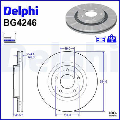 DELPHI BG4246 EAN: 5012759449844.