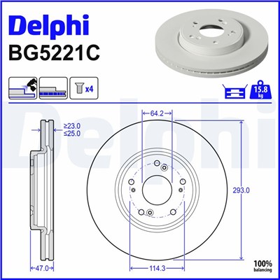 DELPHI BG5221C EAN: 5012759612798.