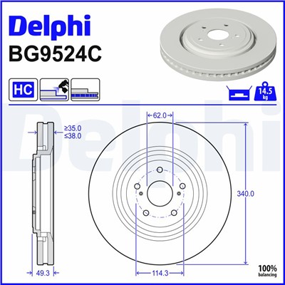 DELPHI BG9524C EAN: 5012759658154.