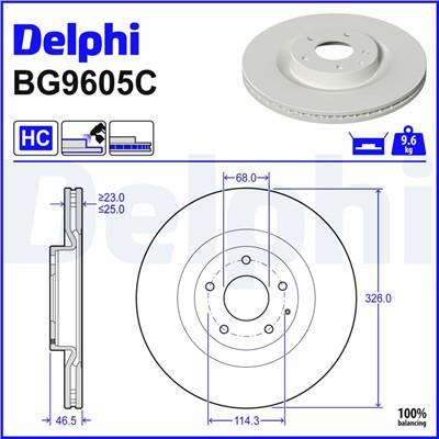 DELPHI BG9605C EAN: 5012759595411.