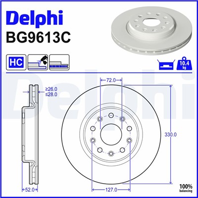 DELPHI BG9613C EAN: 5012759628478.