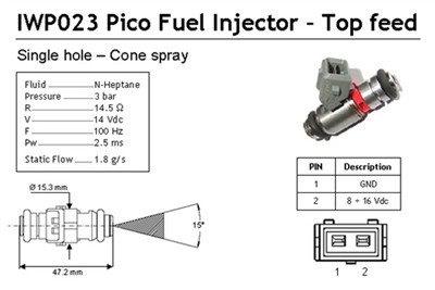 MAGNETI MARELLI 214310002310 Číslo výrobce: IWP023. EAN: 8001063210902.