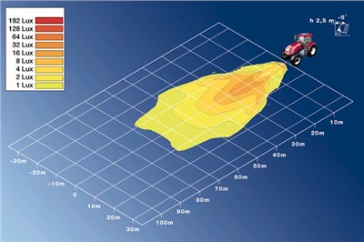 HELLA 1GA 997 506-021 Číslo výrobce: Ultra Beam Standard FF. EAN: 4082300204001.
