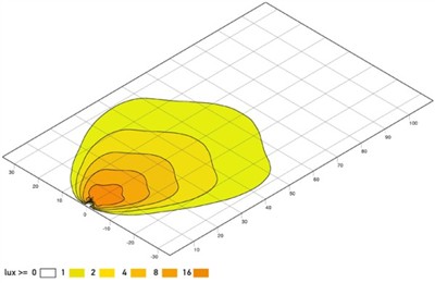 HELLA 1G0 996 476-031 Číslo výrobce: Modul 70 LED. EAN: 9002920153690.