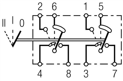 HELLA 6RH 004 570-191 EAN: 4082300191028.