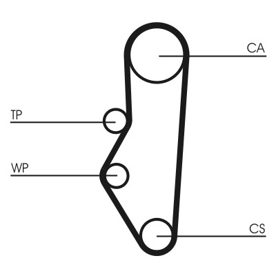 CONTITECH CT525 Číslo výrobce: CT 525. EAN: 4010858849306.