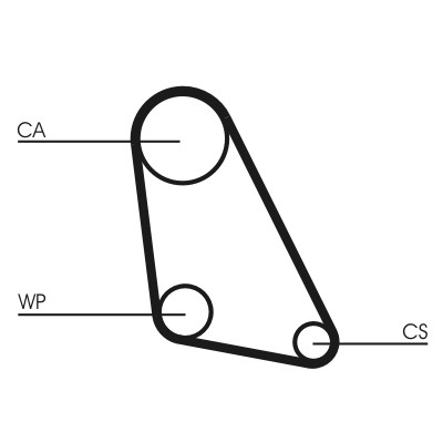 CONTITECH CT534 Číslo výrobce: CT 534. EAN: 4010858021702.