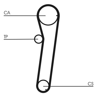 CONTITECH CT739 Číslo výrobce: CT 739. EAN: 4010858895976.