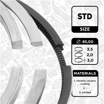 ET ENGINETEAM R1003800 EAN: 8592779003921.