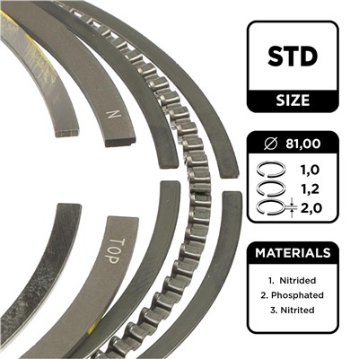 ET ENGINETEAM R1005700 EAN: 8592779004119.