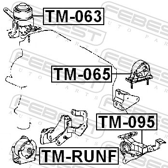 FEBEST TM-RUNF EAN: 4056111018911.